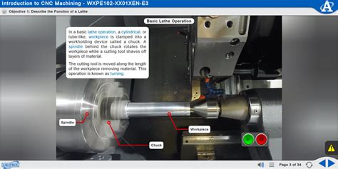 mescor training cnc